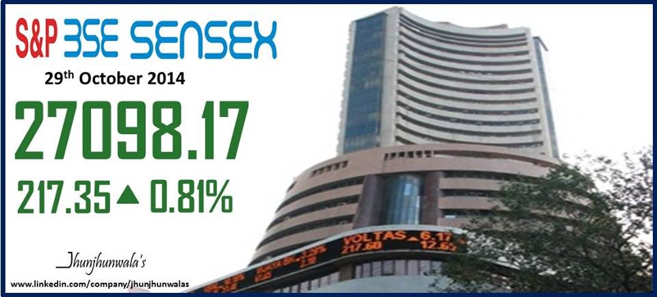 mnc companies listed in bombay stock exchange