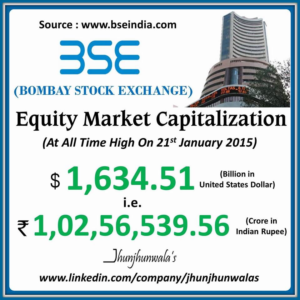 bse stock exchange market